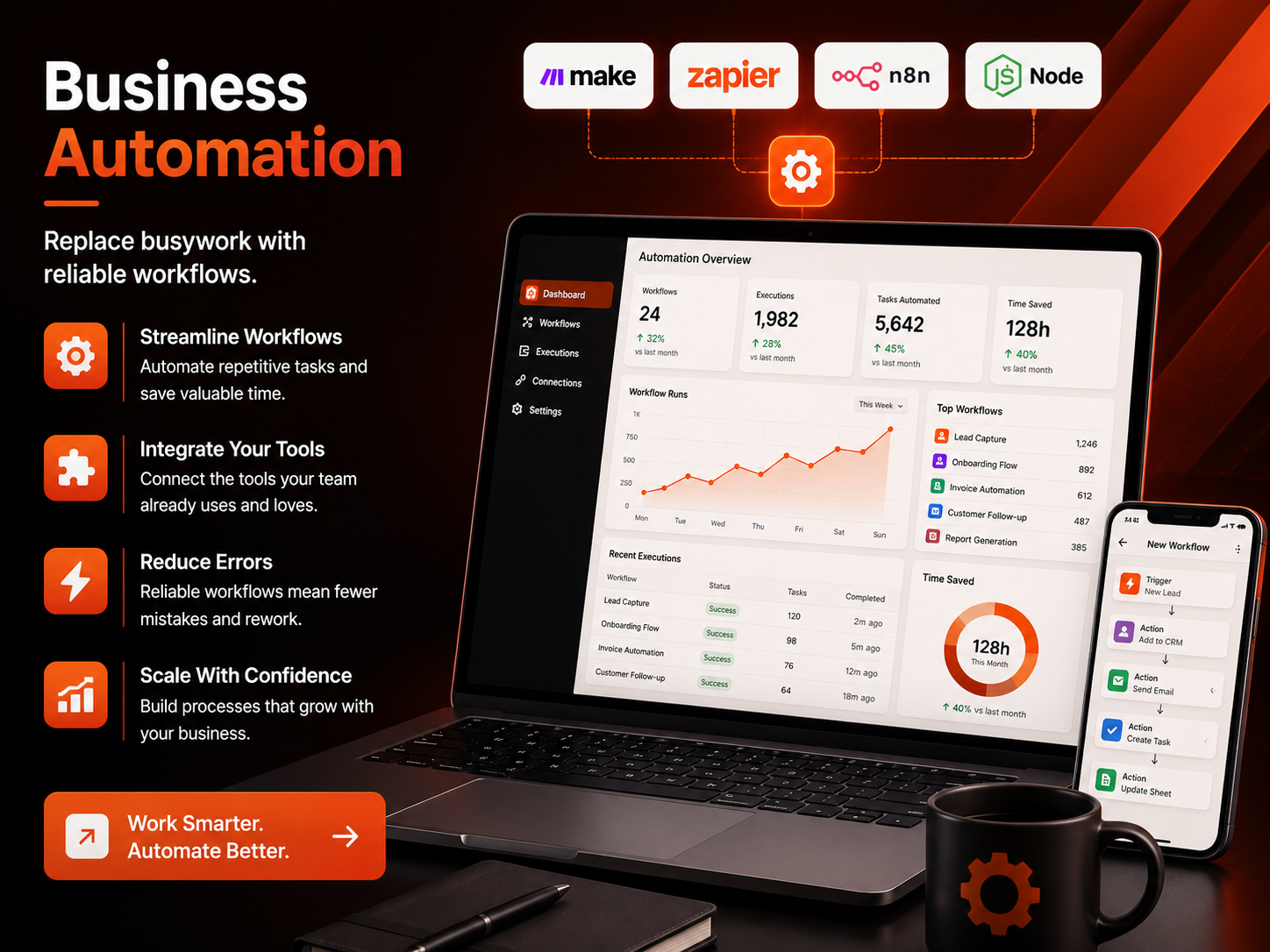 Business Automation